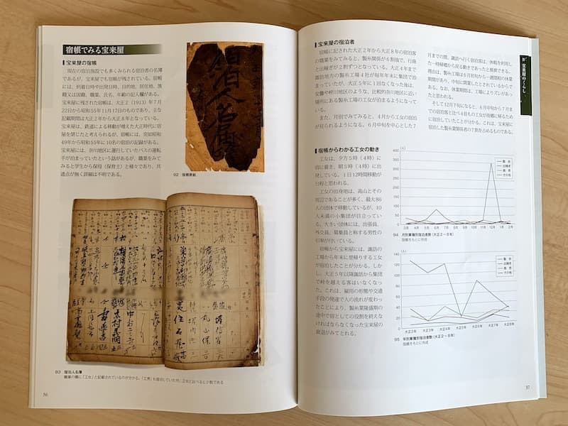 宝来屋資料冊子裏